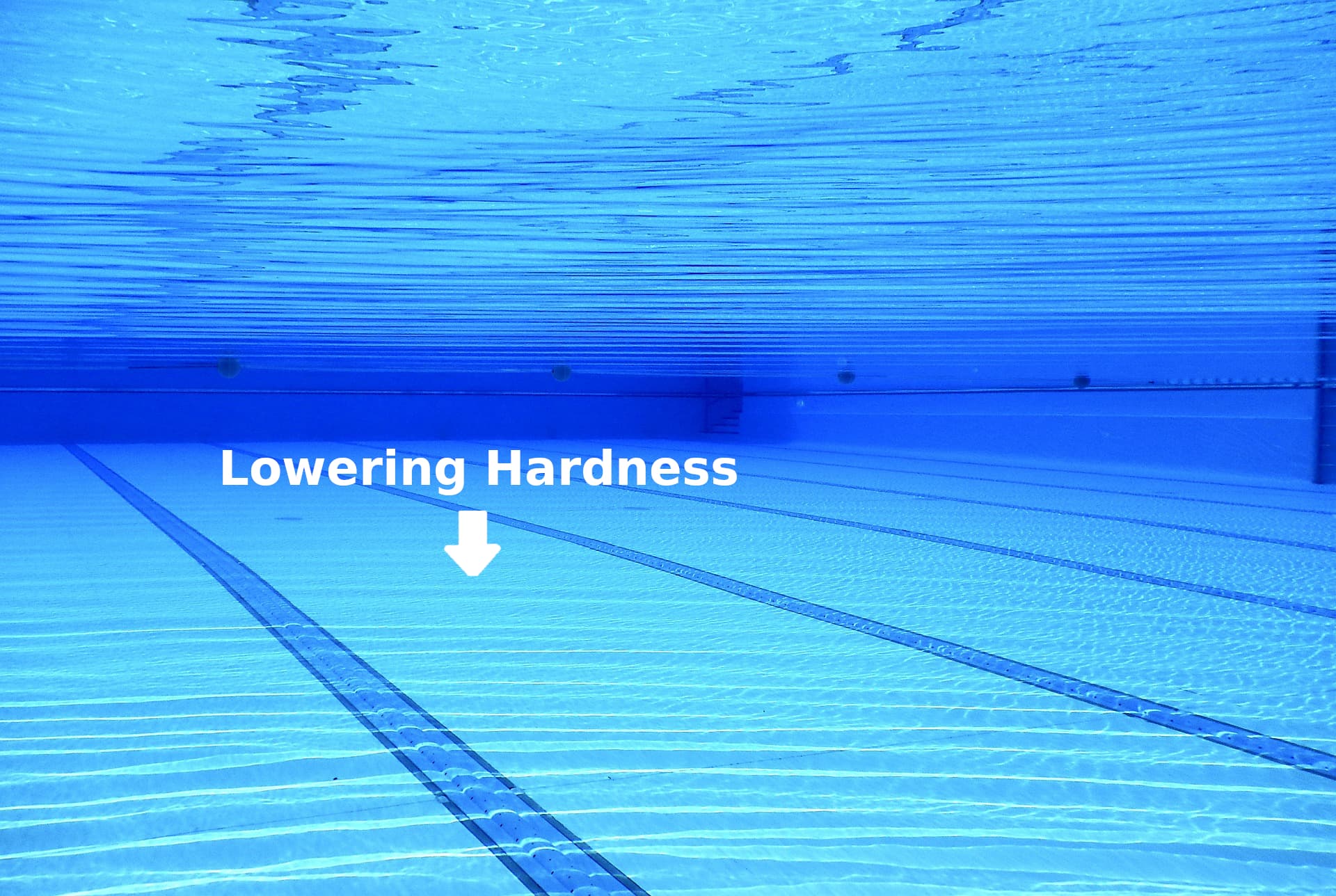 Hardness Control